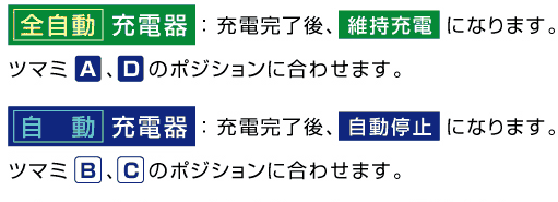 ハイレートマックス