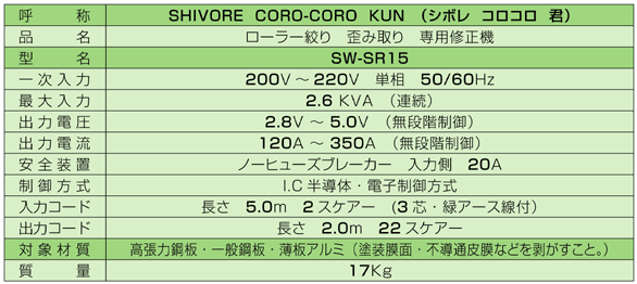 センチの通販 しぼりコロコロくん SW-SR - panegusto.it